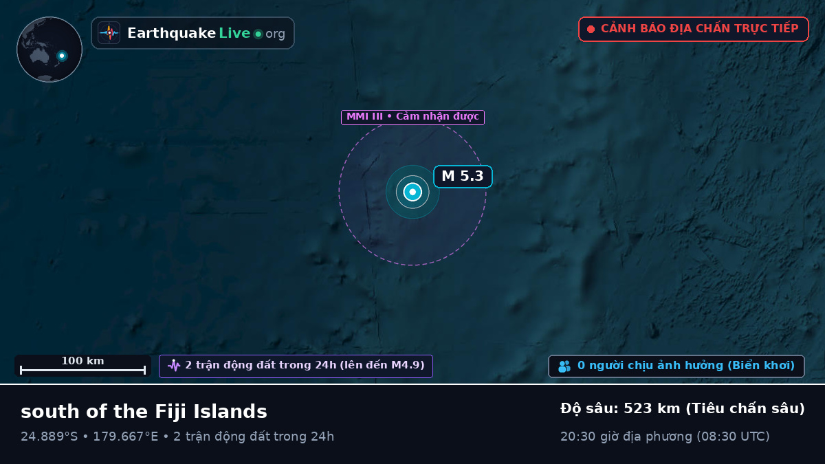 Nam Thái Bình Dương (Kermadec Islands)