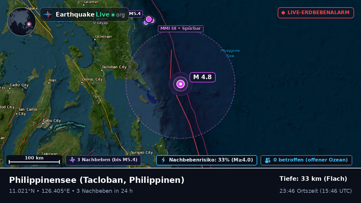 Philippinensee (Philippinen)