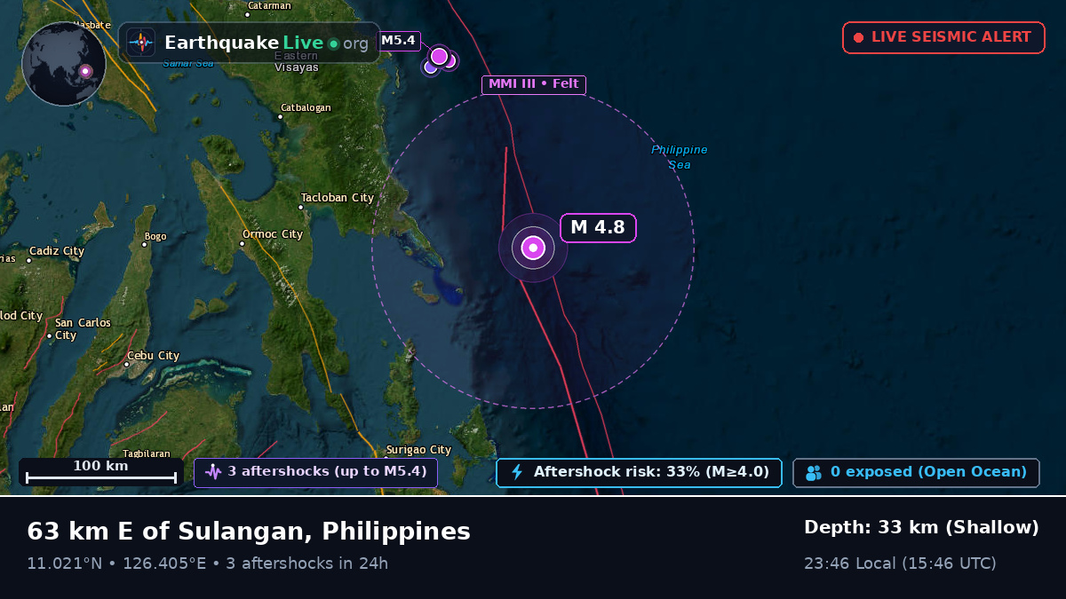 Philippine Sea (Philippines)