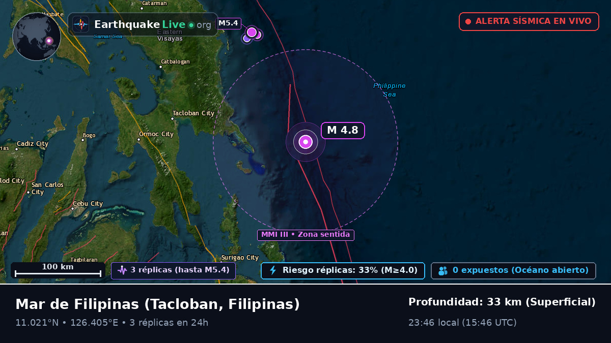 Mar de Filipinas (Filipinas)