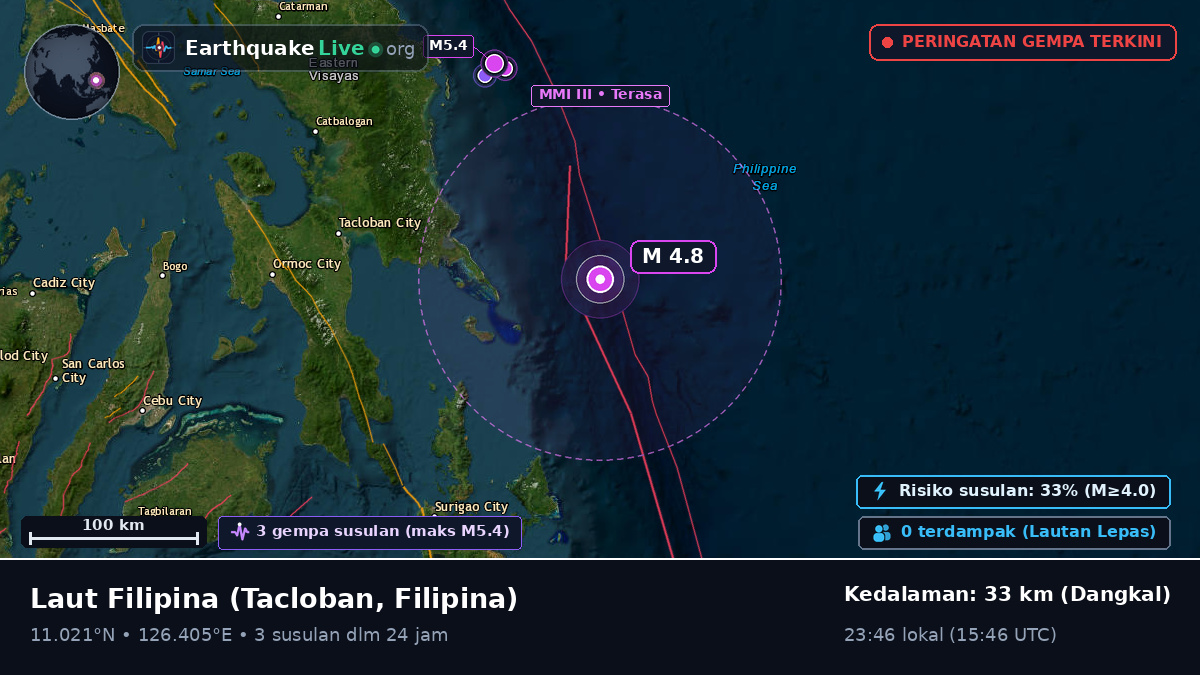 Laut Filipina (Filipina)