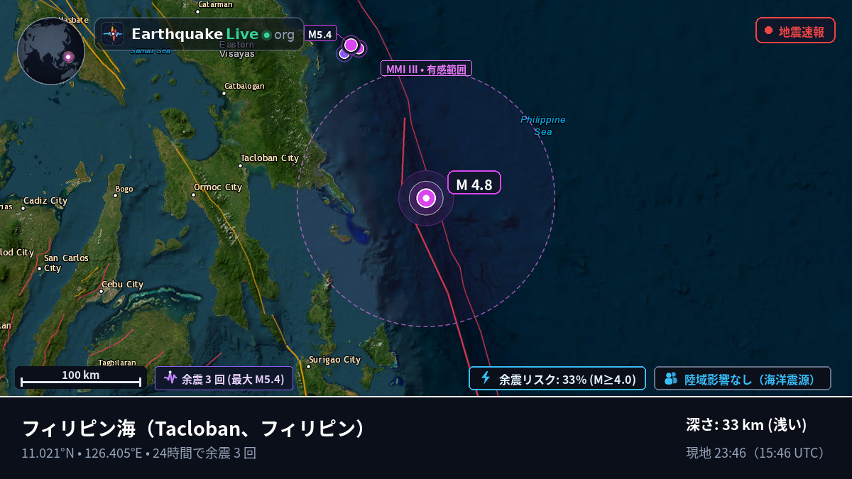 フィリピン海 (フィリピン)