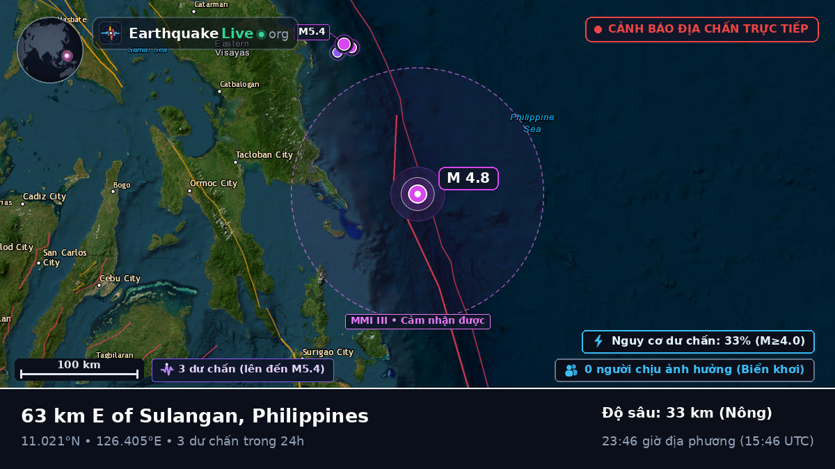 Biển Philippines (Philippines)