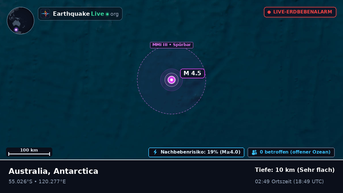 Indischer Ozean (Antarctica)