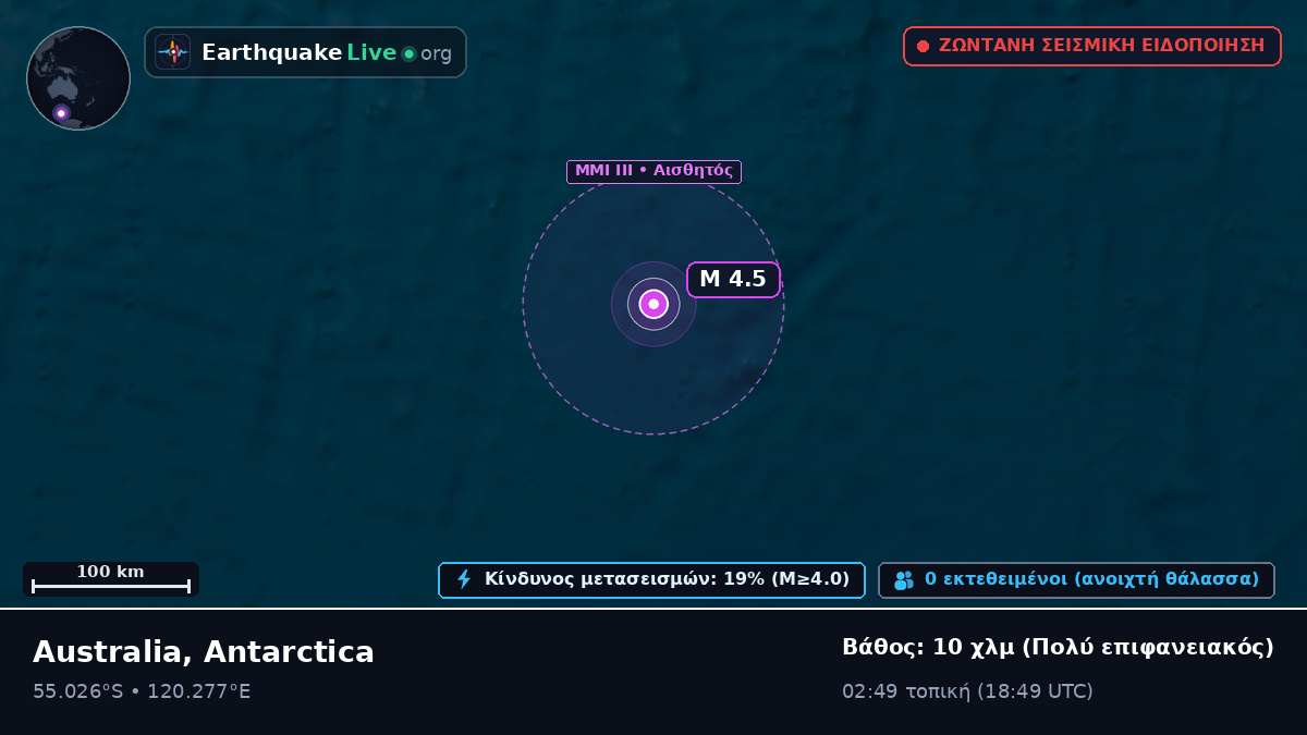 Ινδικός Ωκεανός (Antarctica)