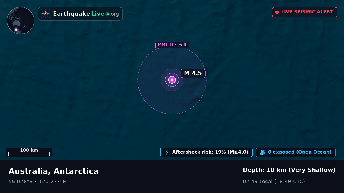 Indian Ocean (Antarctica)