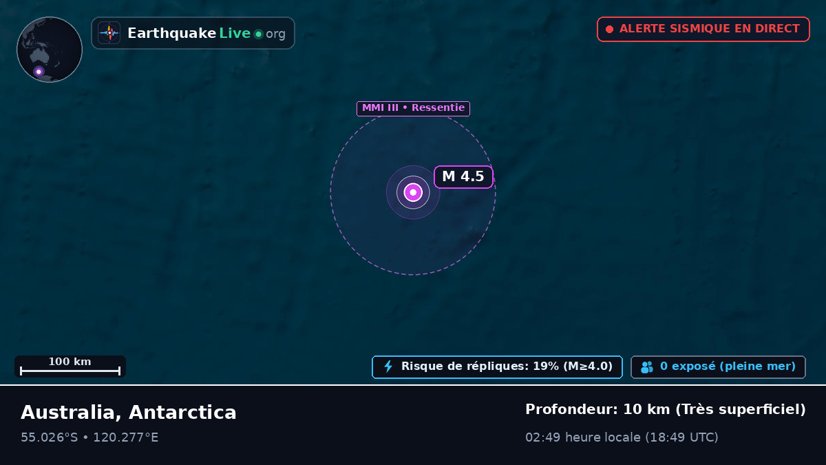 Océan Indien (Antarctica)