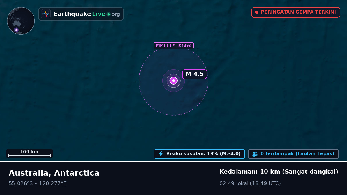 Samudra Hindia (Antarctica)