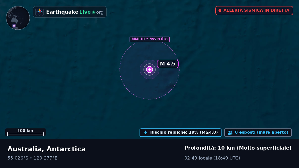 Oceano Indiano (Antarctica)