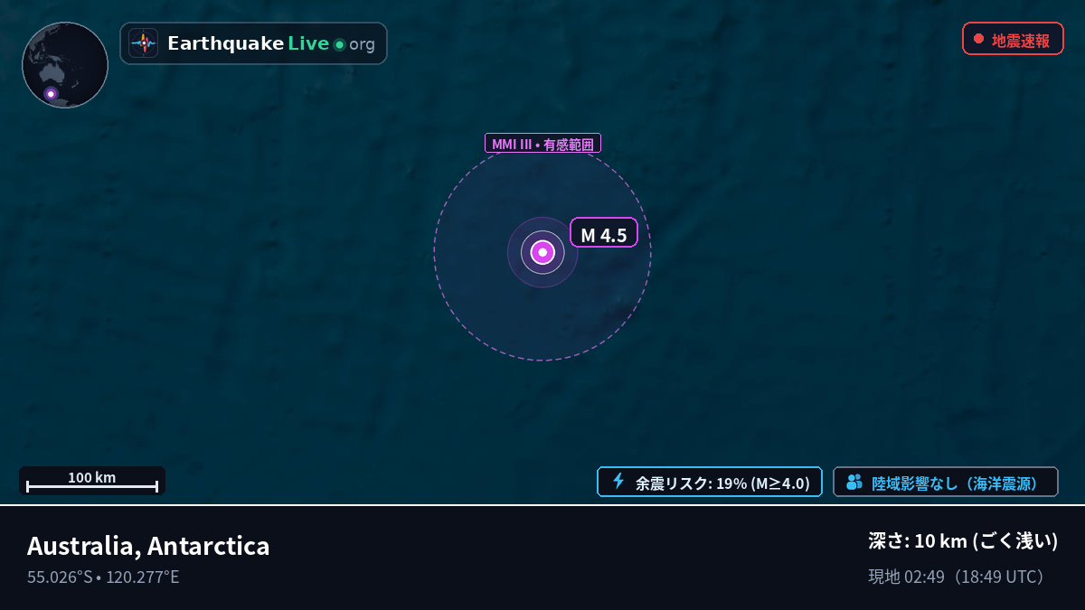 インド洋 (Antarctica)
