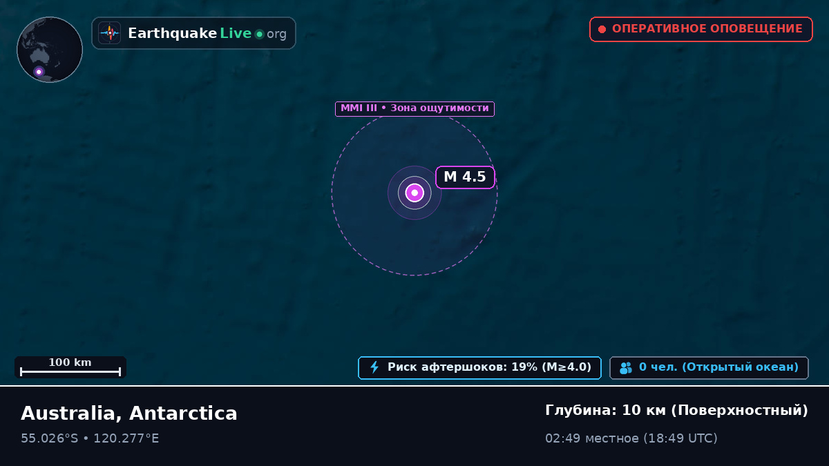 Индийский океан (Antarctica)