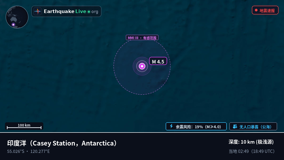 印度洋 (Antarctica)