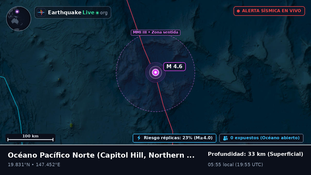 Océano Pacífico Norte (Northern Mariana Islands)