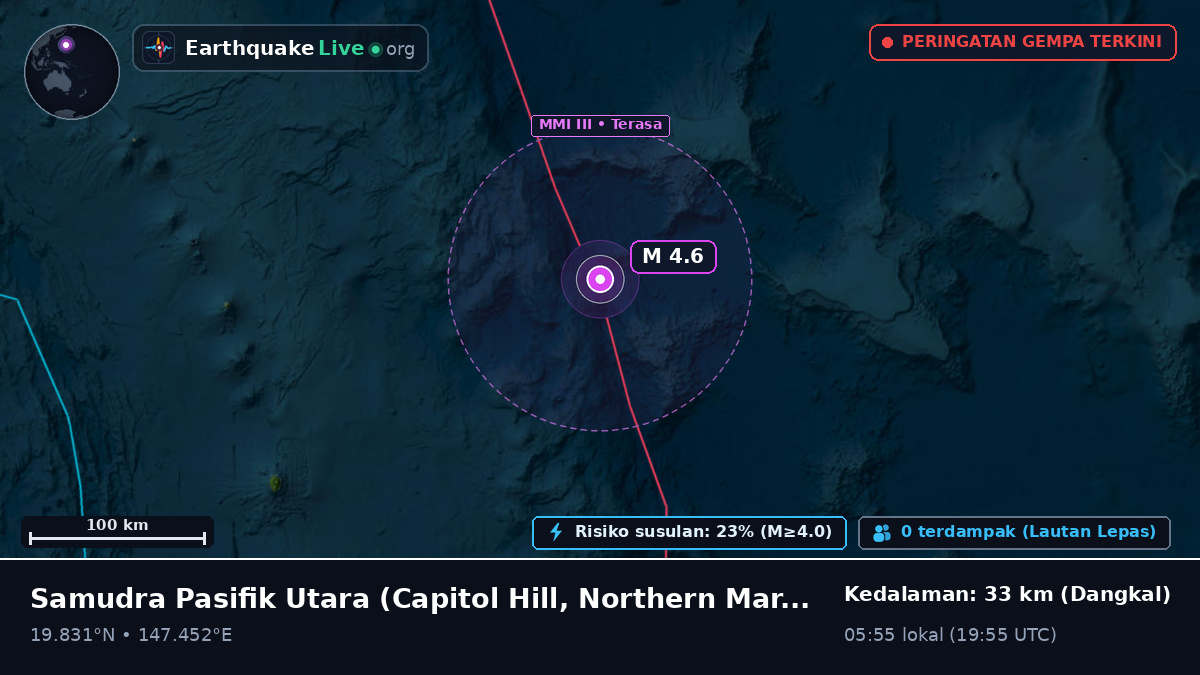 Samudra Pasifik Utara (Northern Mariana Islands)