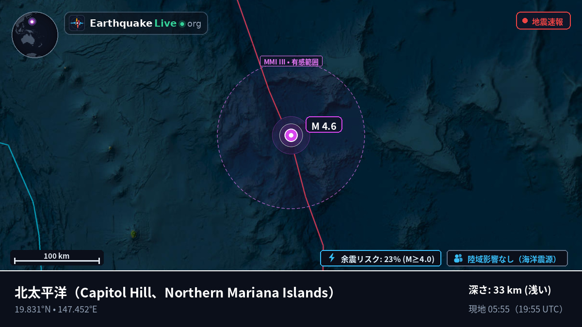 北太平洋 (Northern Mariana Islands)