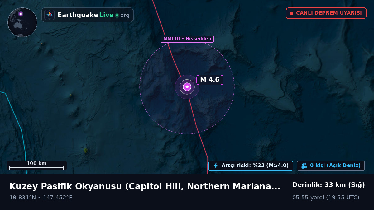 Kuzey Pasifik Okyanusu (Northern Mariana Islands)