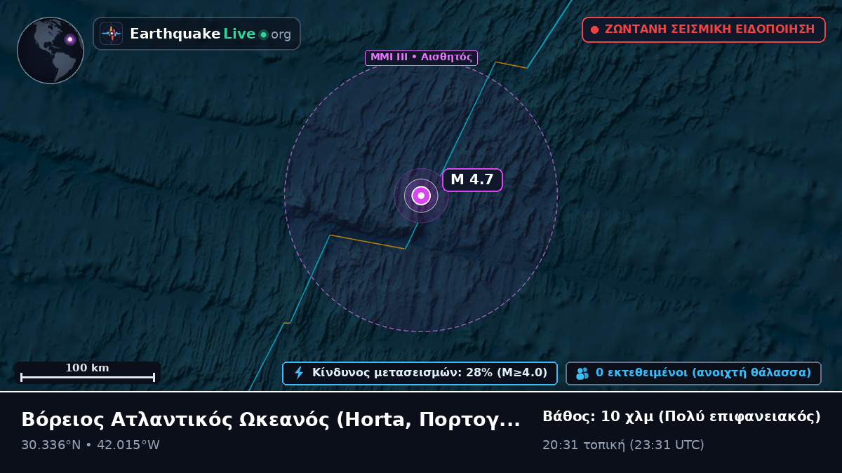 Βόρειος Ατλαντικός Ωκεανός (Πορτογαλία)