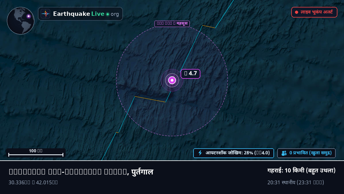 उत्तरी अटलांटिक महासागर (पुर्तगाल)