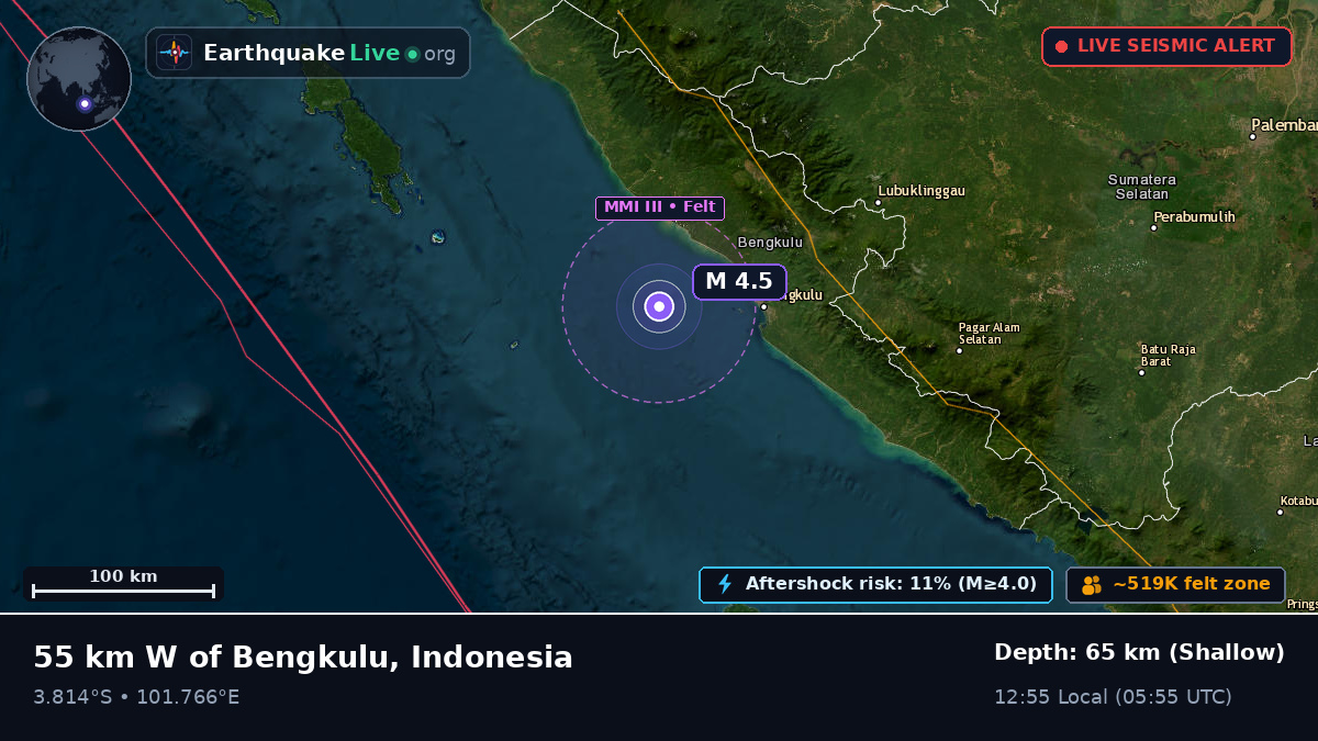Off the coast of Bengkulu, Indonesia