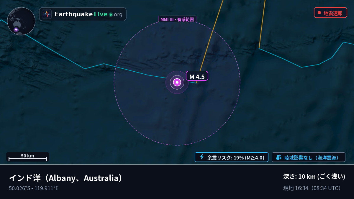インド洋 (Australia)