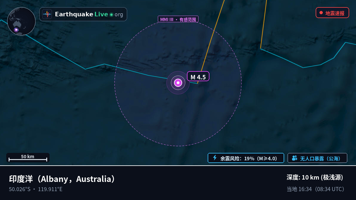 印度洋 (Australia)