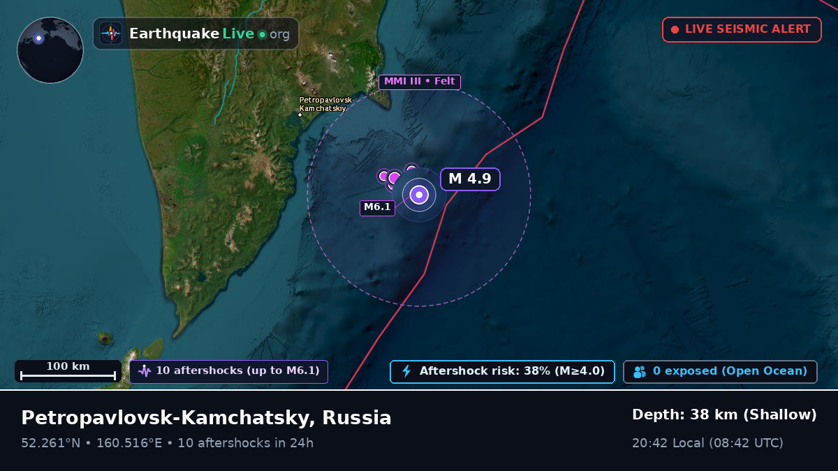 Off the coast of Petropavlovsk-Kamchatsky, Russia