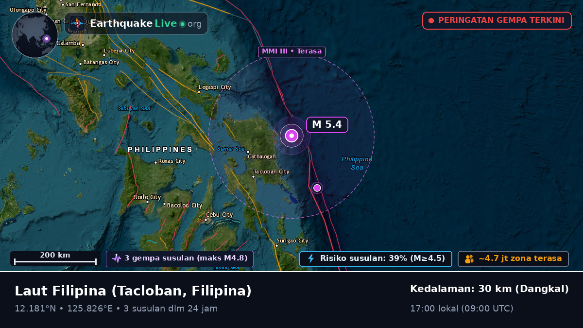 Laut Filipina (Filipina)