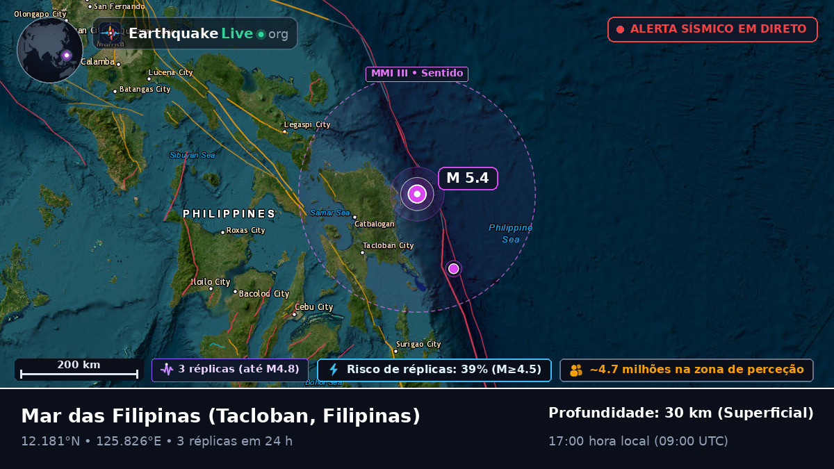 Mar das Filipinas (Filipinas)