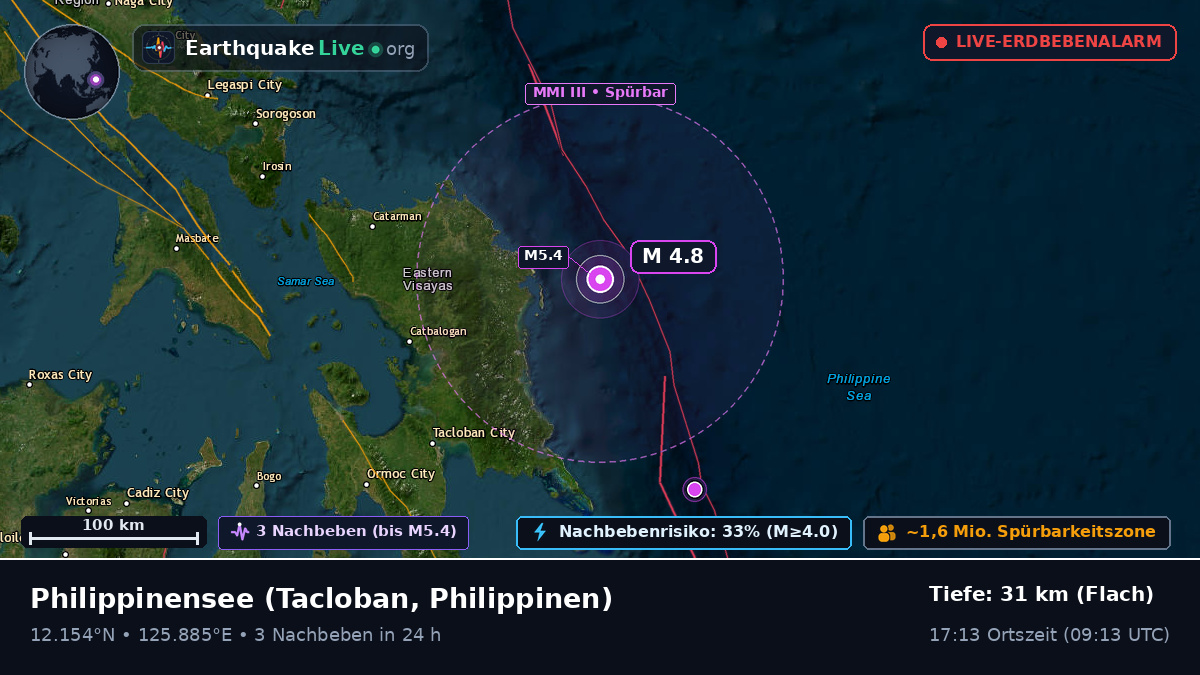 Philippinensee (Philippinen)