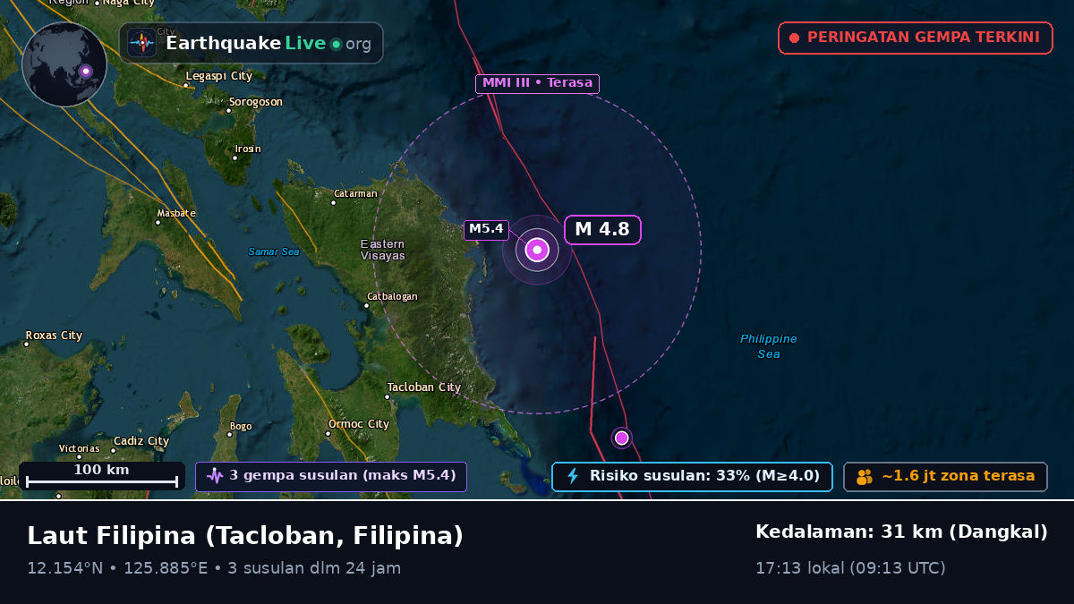Laut Filipina (Filipina)