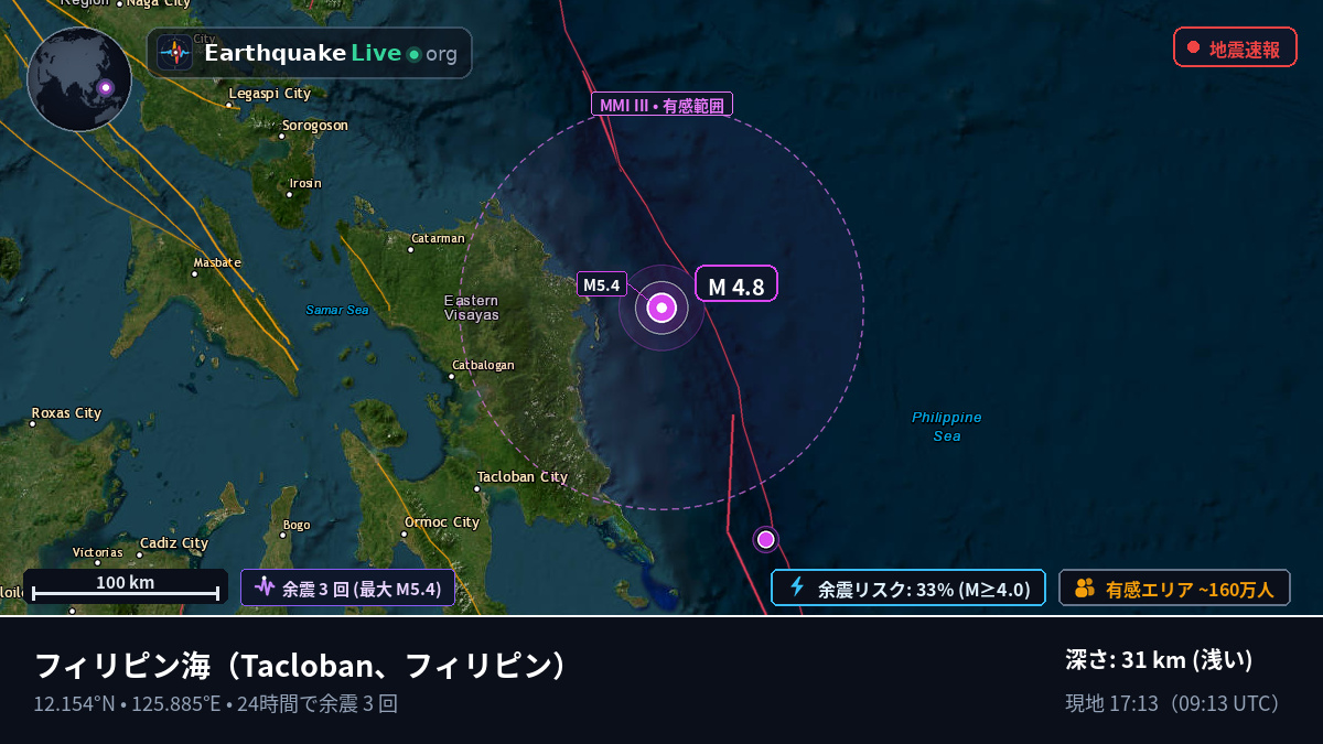 フィリピン海 (フィリピン)