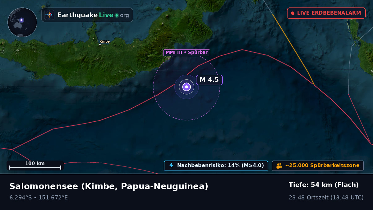 Salomonensee (Papua-Neuguinea)