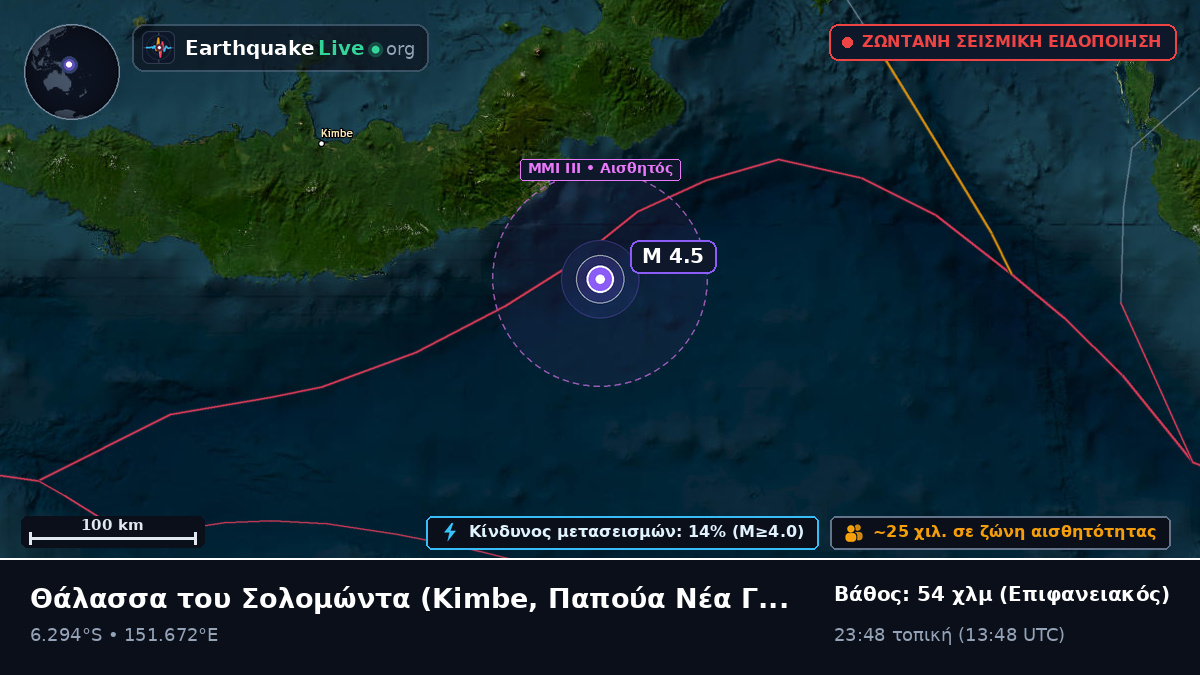 Θάλασσα του Σολομώντα (Παπούα Νέα Γουινέα)