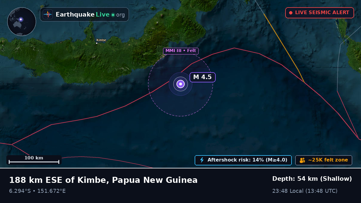 Solomon Sea (Papua New Guinea)