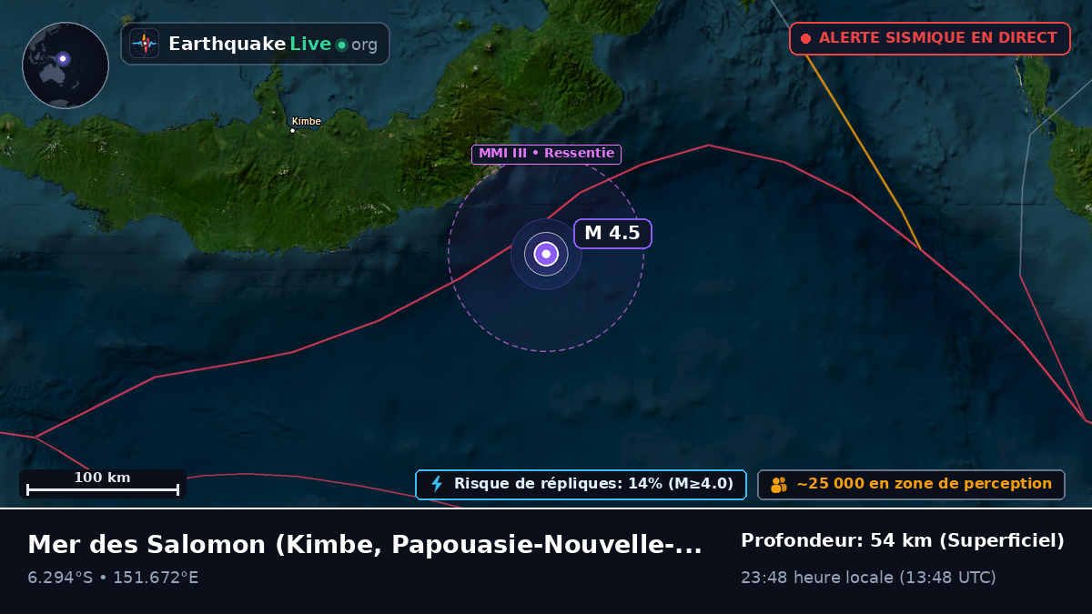 Mer des Salomon (Papouasie-Nouvelle-Guinée)