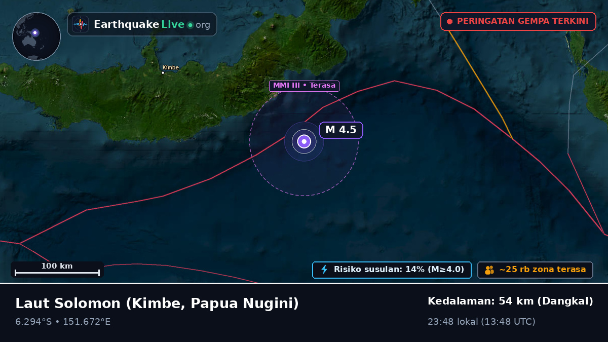 Laut Solomon (Papua Nugini)