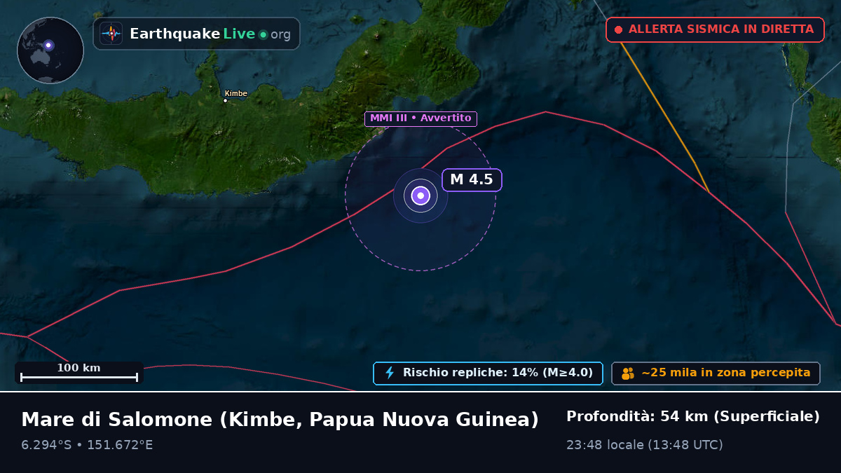 Mare di Salomone (Papua Nuova Guinea)