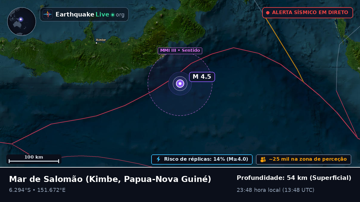 Mar de Salomão (Papua-Nova Guiné)