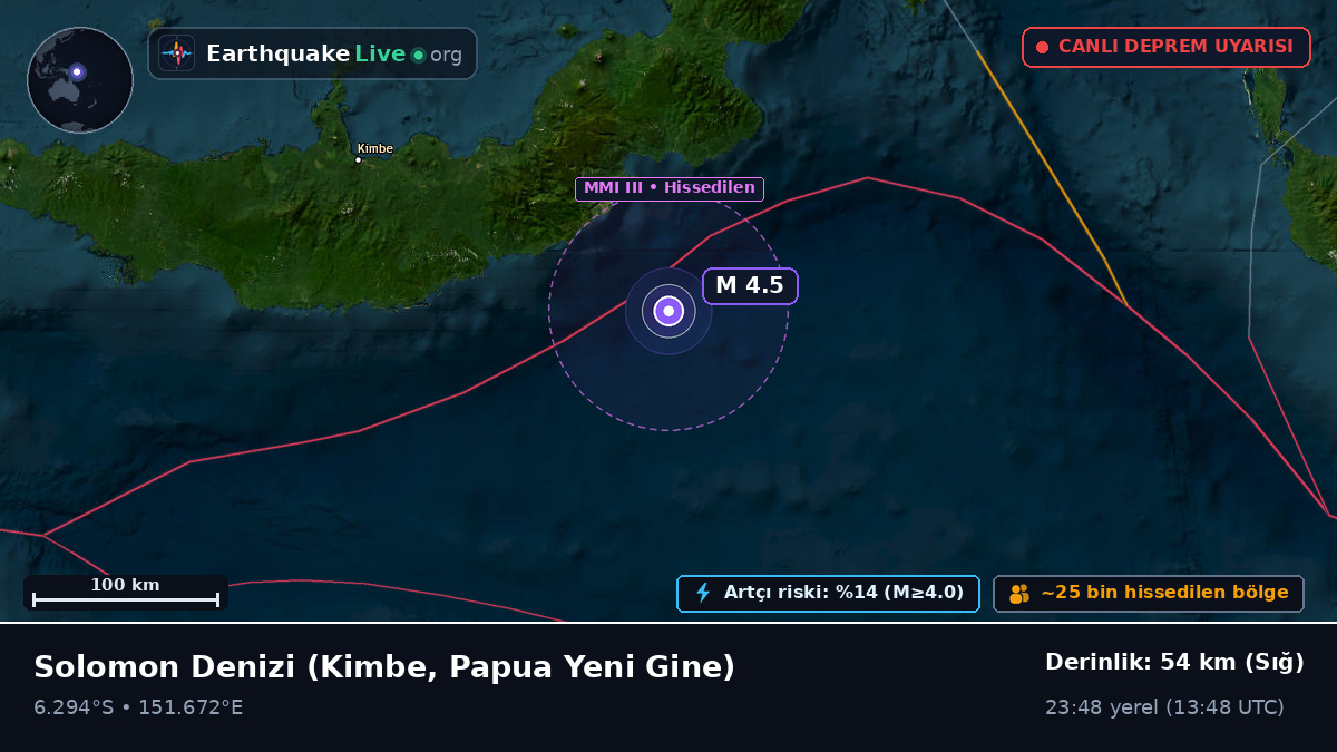 Solomon Denizi (Papua Yeni Gine)