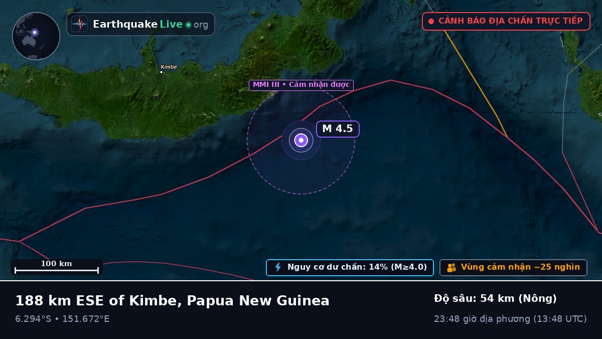 Biển Solomon (Papua New Guinea)