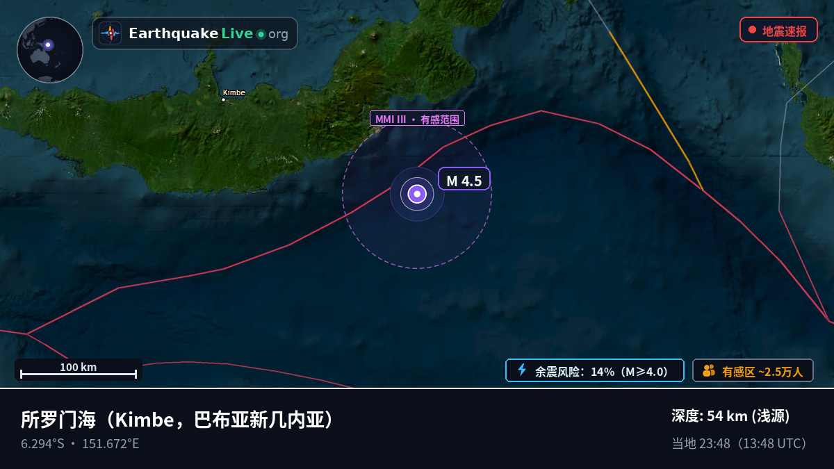 所罗门海 (巴布亚新几内亚)