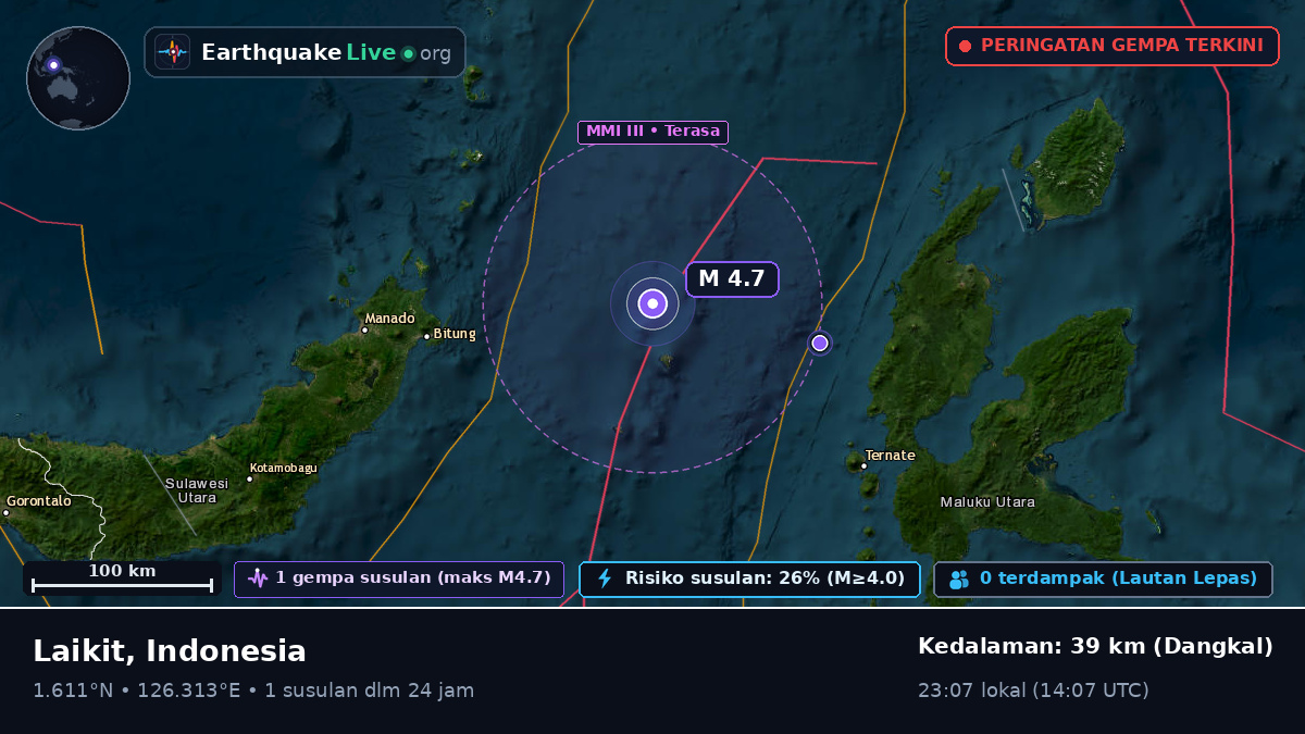 Laut Maluku (Indonesia)