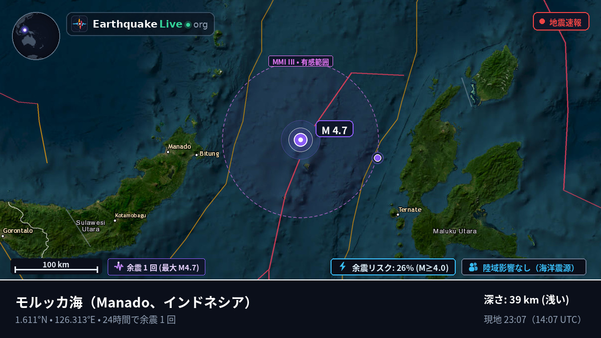 モルッカ海 (インドネシア)