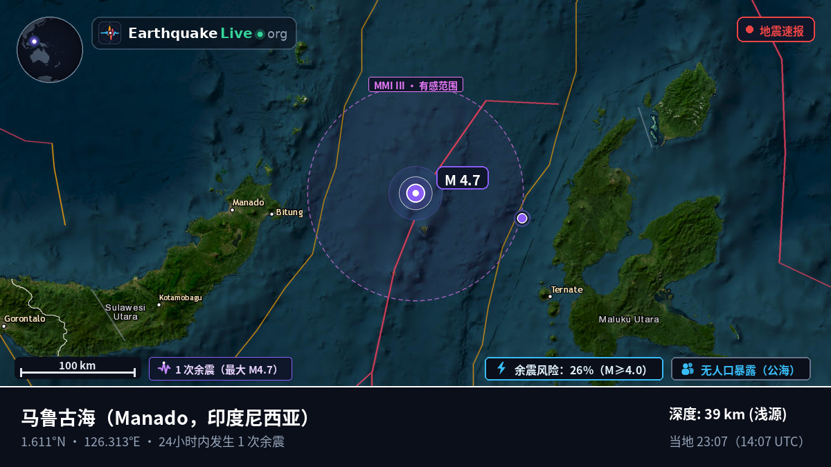 马鲁古海 (印度尼西亚)