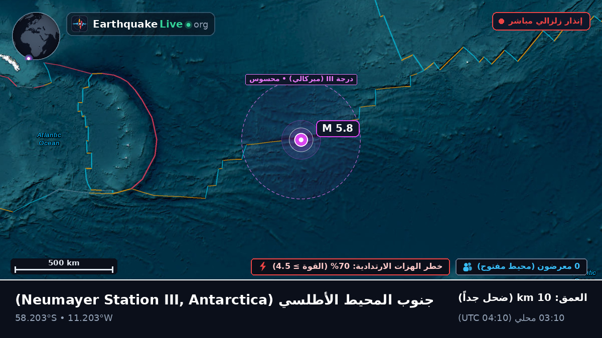 جنوب المحيط الأطلسي (Antarctica)