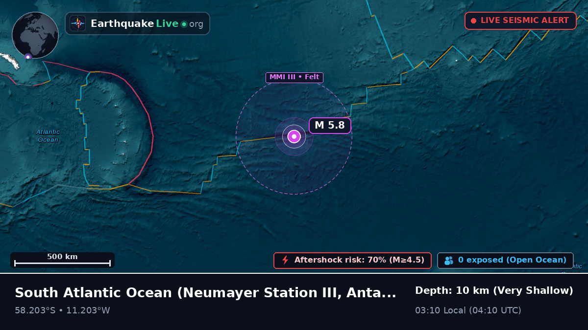 South Atlantic Ocean (Antarctica)