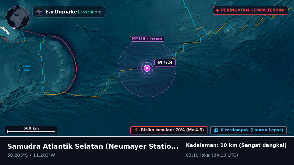 Samudra Atlantik Selatan (Antarctica)