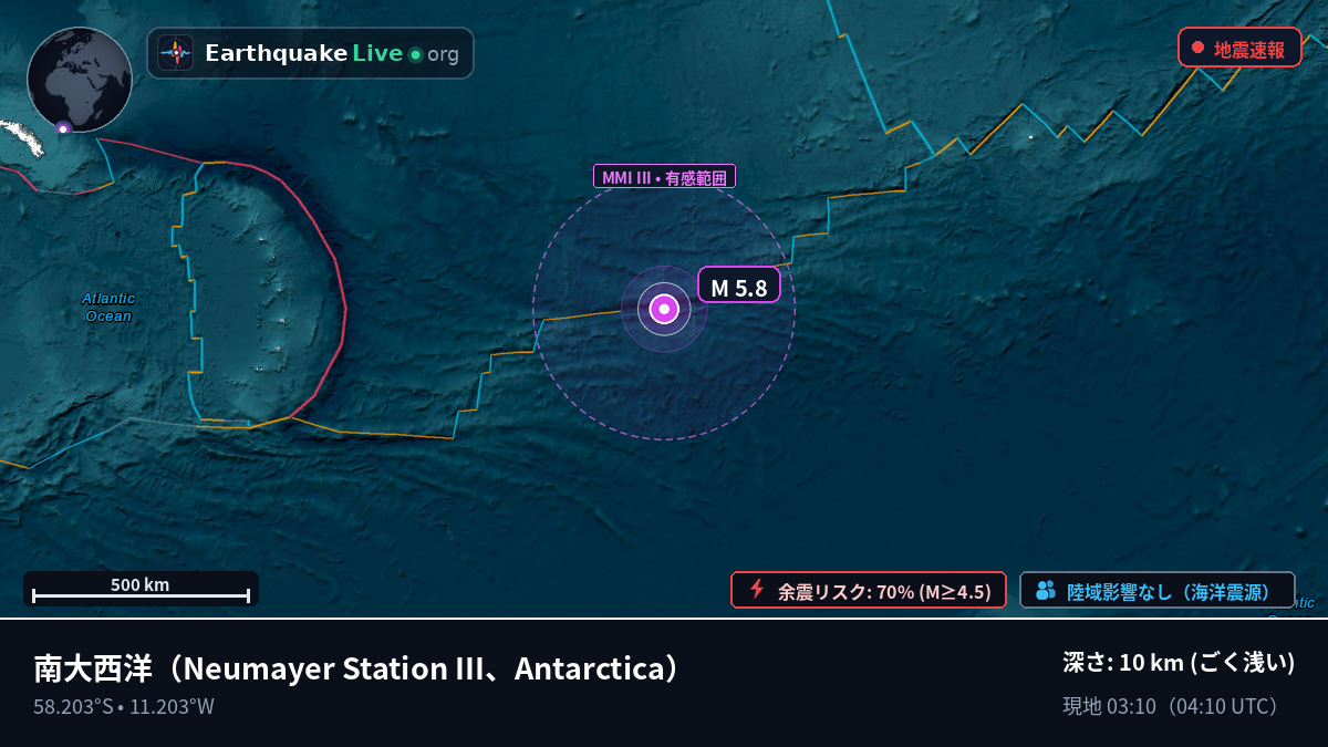 南大西洋 (Antarctica)