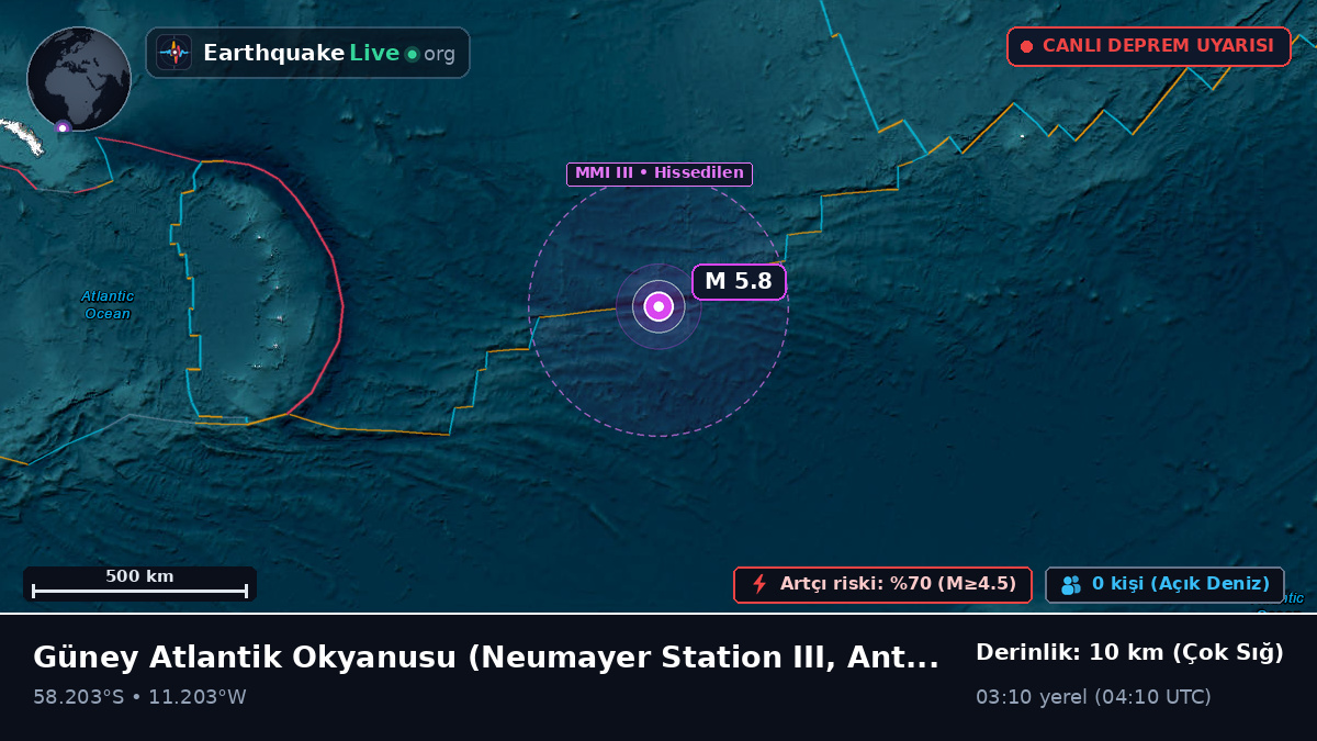 Güney Atlantik Okyanusu (Antarctica)