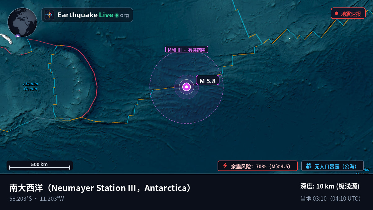 南大西洋 (Antarctica)